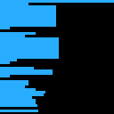 Raycasting: Complete Example