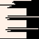 Platformer: Coyote Time