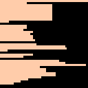 Raycasting: Drawing Walls