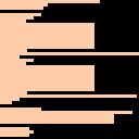 Platformer: Horizontal Movement