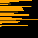 Custom Keybinds: Basic Input