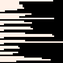 Custom Keybinds: Complete Example