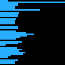 Taking Screenshots: Complete Example