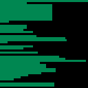 Raycasting: Casting Rays