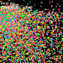 Object Pooling: Complete Example